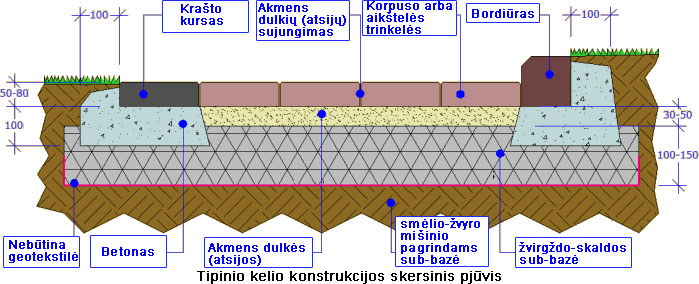 konstrukcija2
